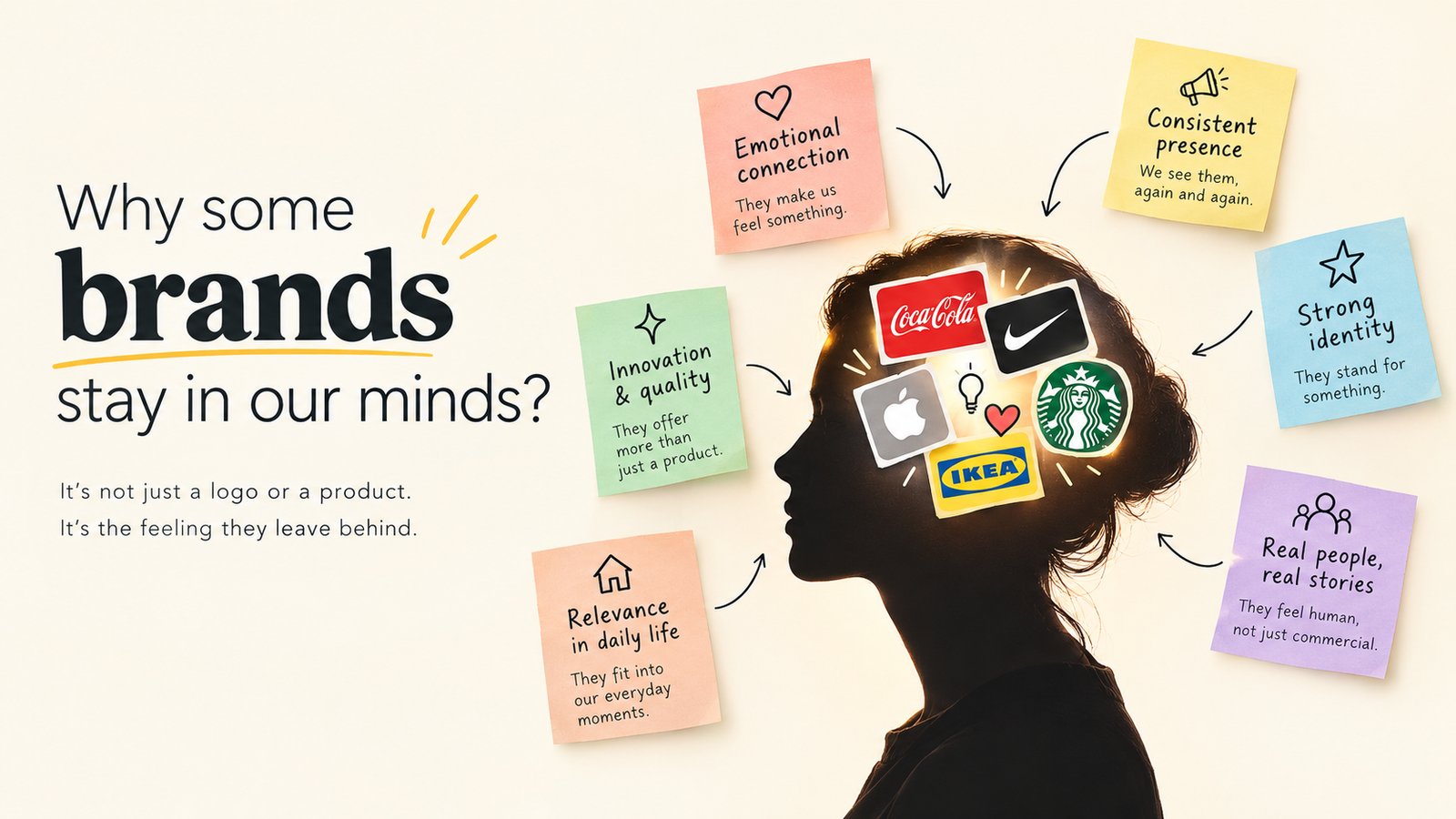  Why Some Brands Stay in Our Minds
